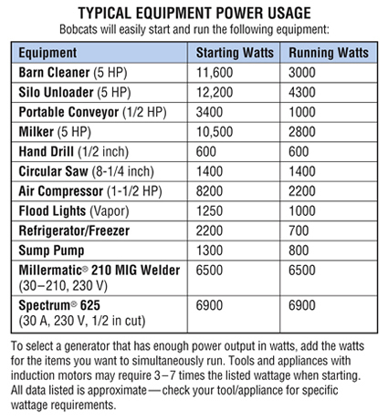 modern welding dipstick calibration charts for 12,000 gallon dwt-ii tank