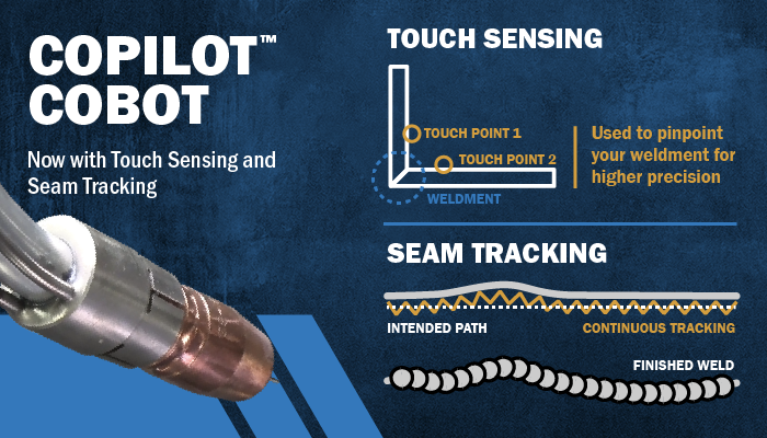 Copilot Cobot, now with Touch Sensing and Seam Tracking. Touch sensing used to pinpoint your weldment for higher precision. Seam tracking continuously tracks along the seam.